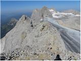 Türlwandhütte - Großer Koppenkarstein